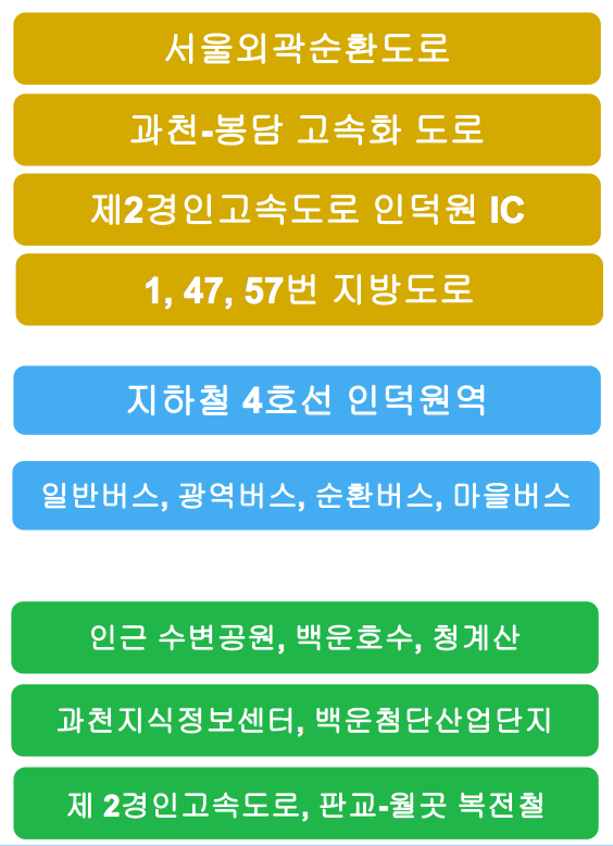 청계 ACE벤처타워 